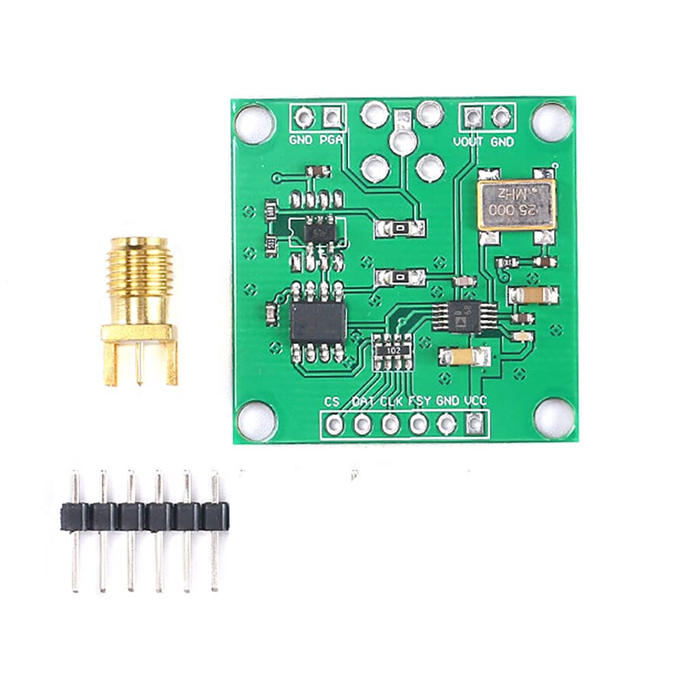 rionmelページ 63640-80-80 | Electronic load module for mainframe 63600 series